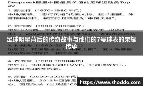 足球明星背后的传奇故事与他们的7号球衣的荣耀传承