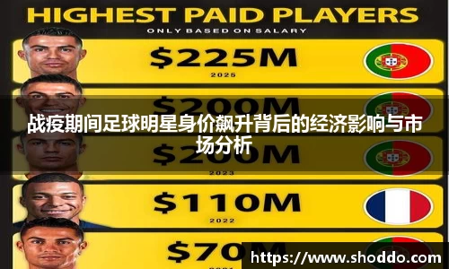 战疫期间足球明星身价飙升背后的经济影响与市场分析